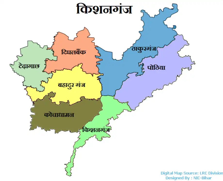 bihar ror