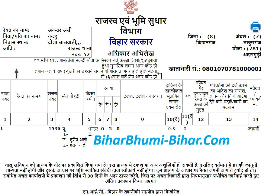 bihar bhumi khatiyan